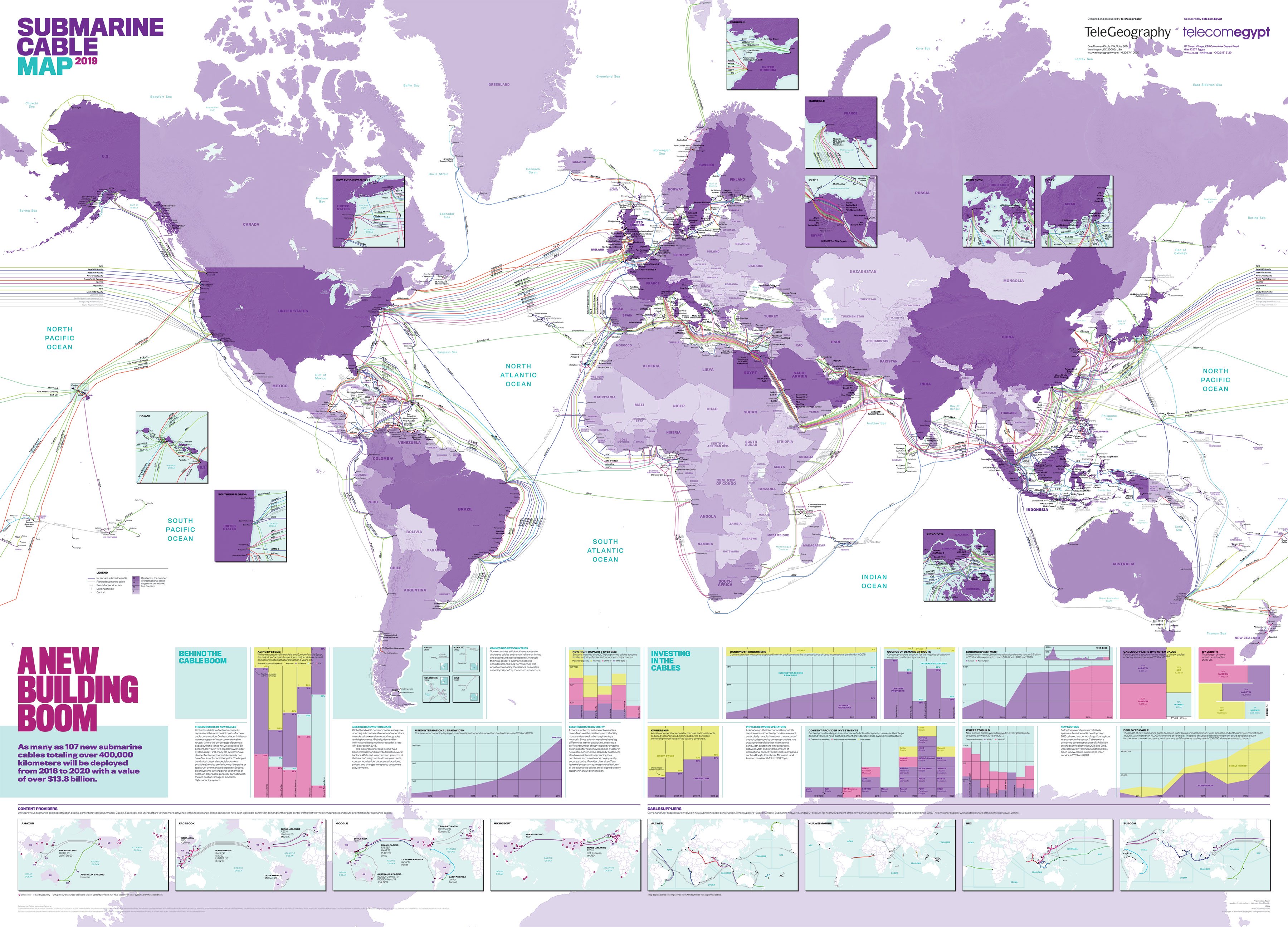 Futuristic 2025 Submarine Cable Map Unveils The Networks Of Tomorrow Cable Cable Map 2019 Medium 